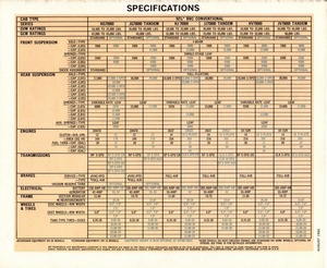 1966 Chevrolet Series 70000 Diesel-12.jpg